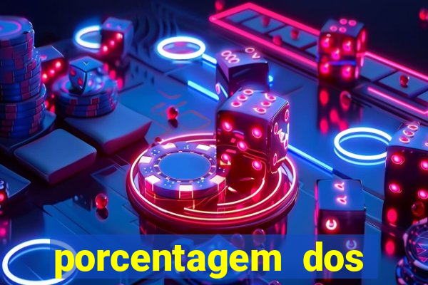 porcentagem dos slots pagantes